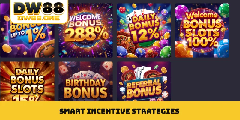 Clear promotions policies